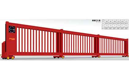 直線門選購指南